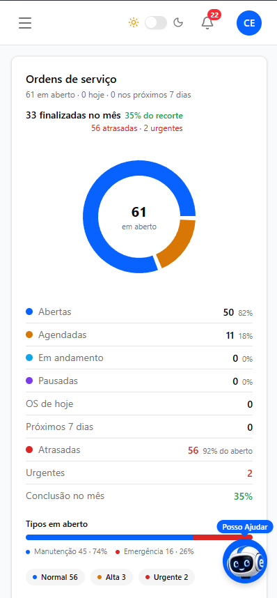 Painel do sistema Elivus em um celular